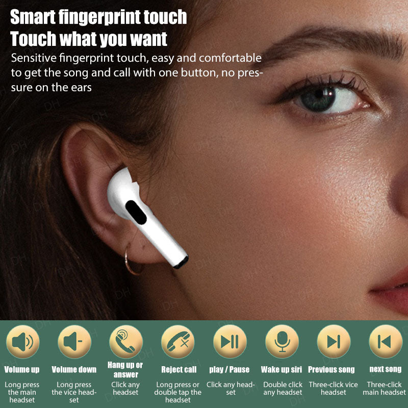 Wireless Bluetooth Earbuds with Charging Case
