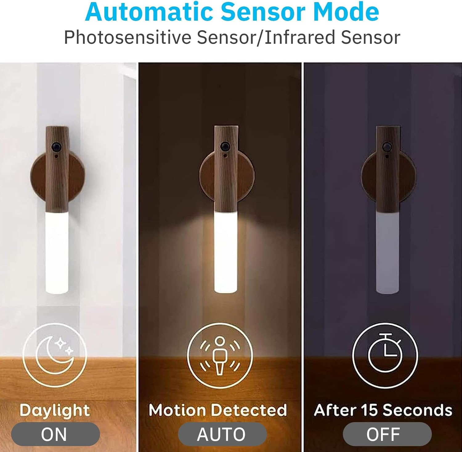 Lámpara de pared LED con sensor de movimiento de madera