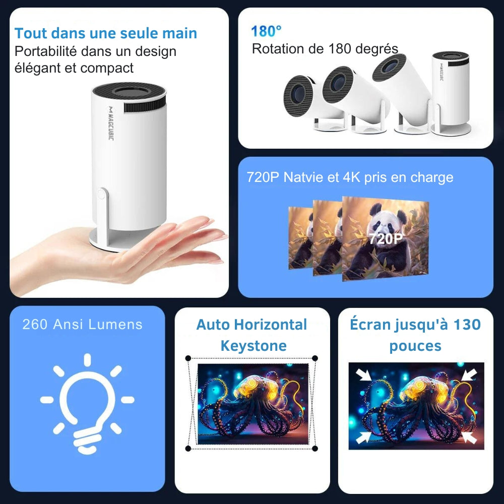 Miniproyector portátil de alta definición para cine en casa