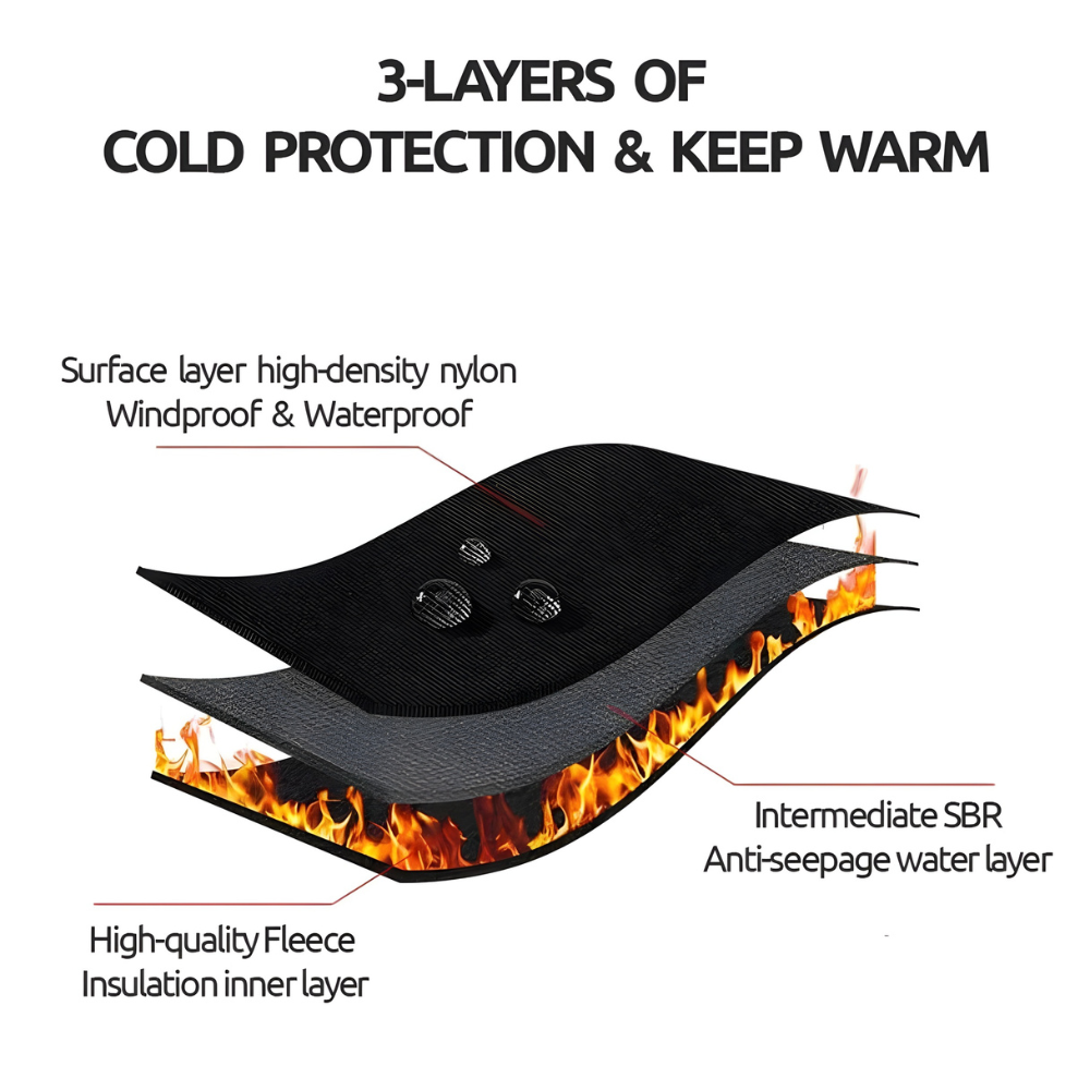 Waterproof Winter Thermal Gloves Windproof