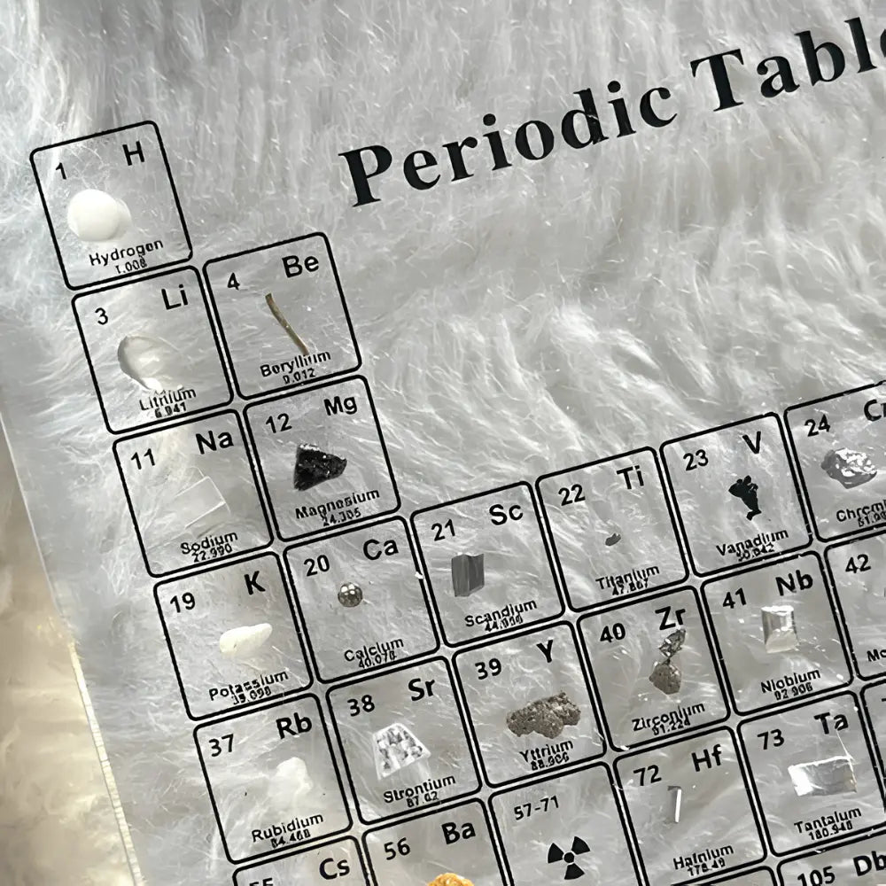 Pantalla de luz de tabla periódica acrílica
