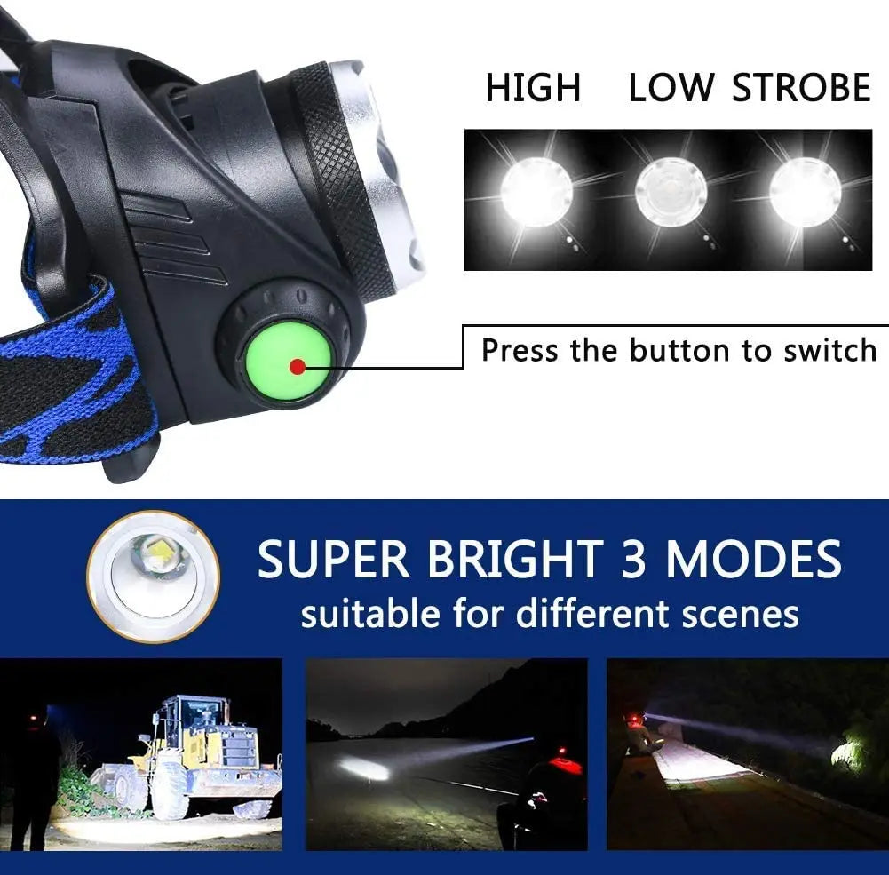 Head Torch | Rechargeable Waterproof Zoomable LED Headlamp