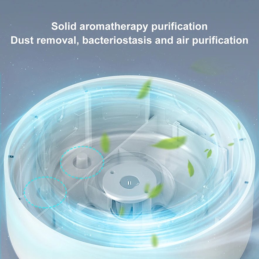 Cigarettes Odor Air Purifier Ashtray - Smoke Removal & Anion Purification Ashtray - Gear Elevation