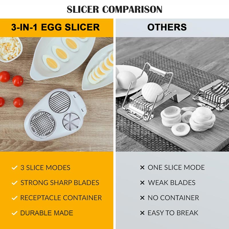 CutPro – 3-in-1 Food Slicer