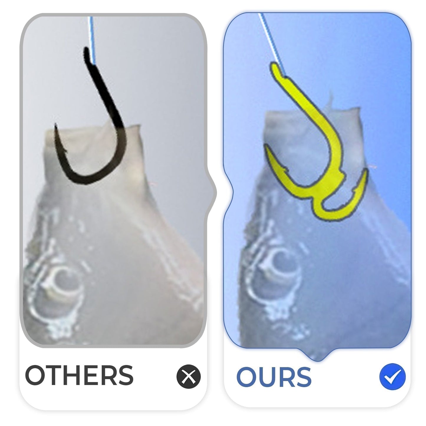 FishGrip – Ultra Sharp Double Hooks