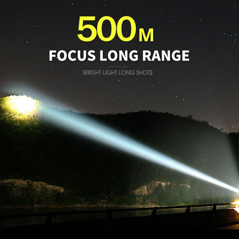 TactiBeam – Waterproof Military Flashlight