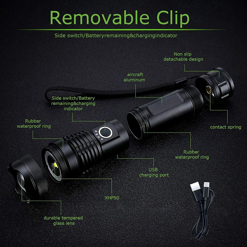 TactiBeam – Waterproof Military Flashlight