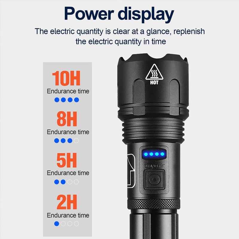TactiBeam – Waterproof Military Flashlight