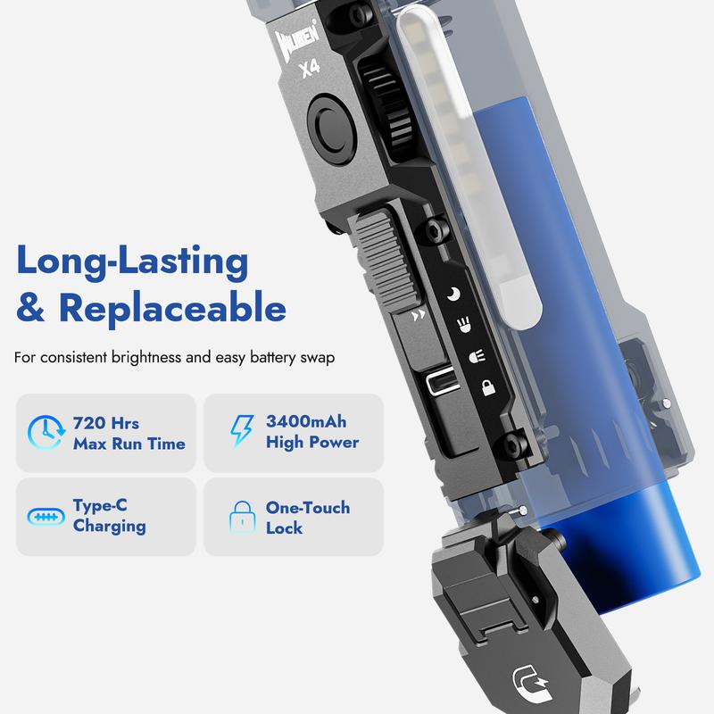 BrightBeam – 180° Rotating LED Work Light