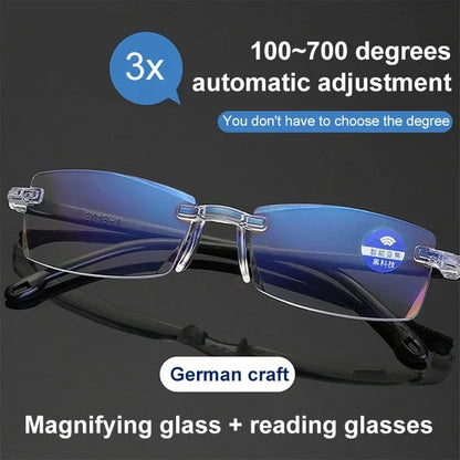 FocusPro – Adjustable Vision Readers