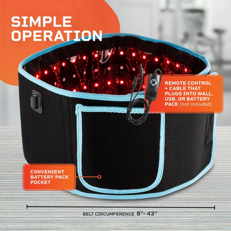 ReliefWrap – Portable Light Therapy Belt