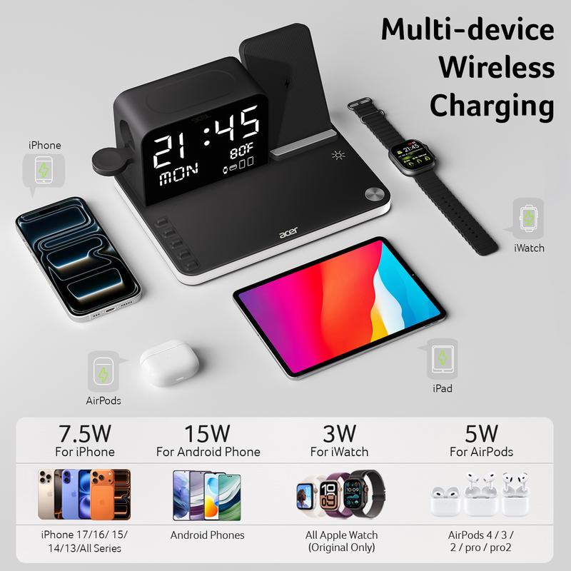 ChargeNest – 7-in-1 Wireless Charging Station