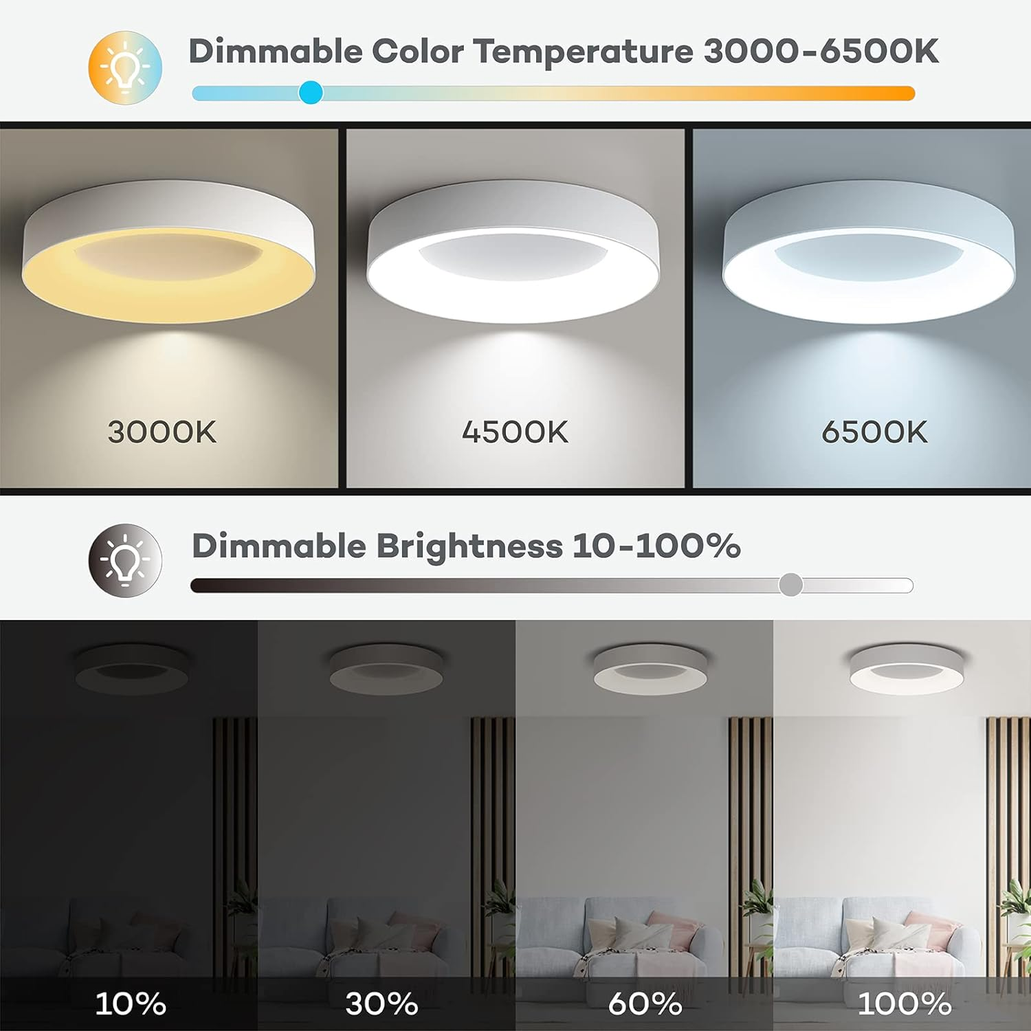 Vibrant and Stylish LED Ceiling Lights for a Colourful Home Ambience – Energy-Efficient, Modern Design for Every Room