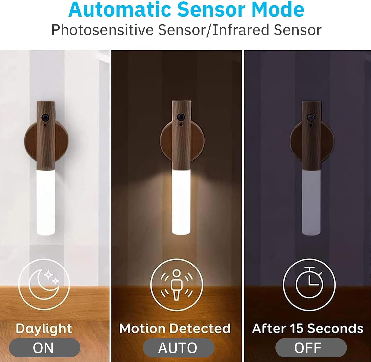 Acrylic LED Motion Sensor Night Lights for Minimalist Decor - Stylish Wall Lights for Effortless Illumination