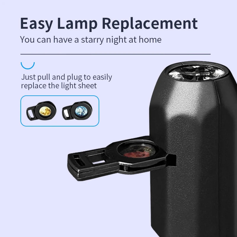 AstroGlow – Planet Projector Light