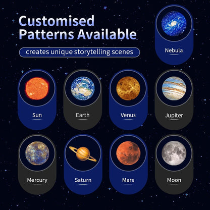 AstroGlow – Planet Projector Light