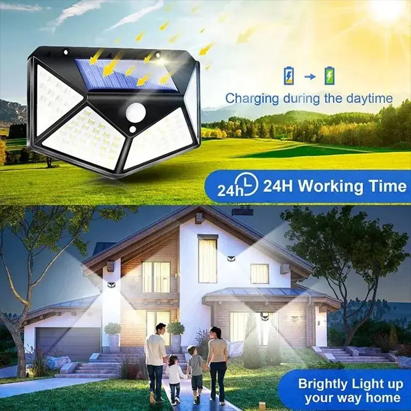 SolarGuard – Motion Sensor Wall Light