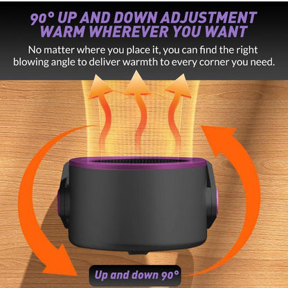 HeatBuddy – Compact Portable Heater