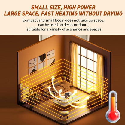 HeatBuddy – Compact Portable Heater