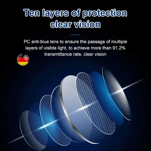 FocusPro – Adjustable Vision Readers