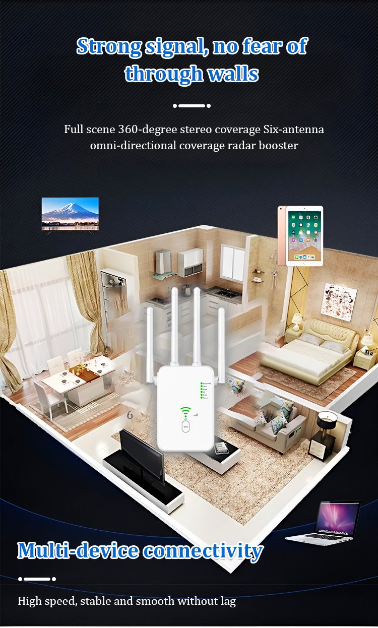 WiFiBoost – Dual-Band Signal Extender