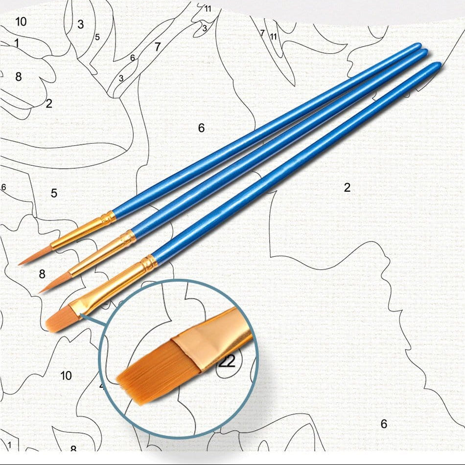 Christmas DIY Paint By Numbers Kit - cafematernity