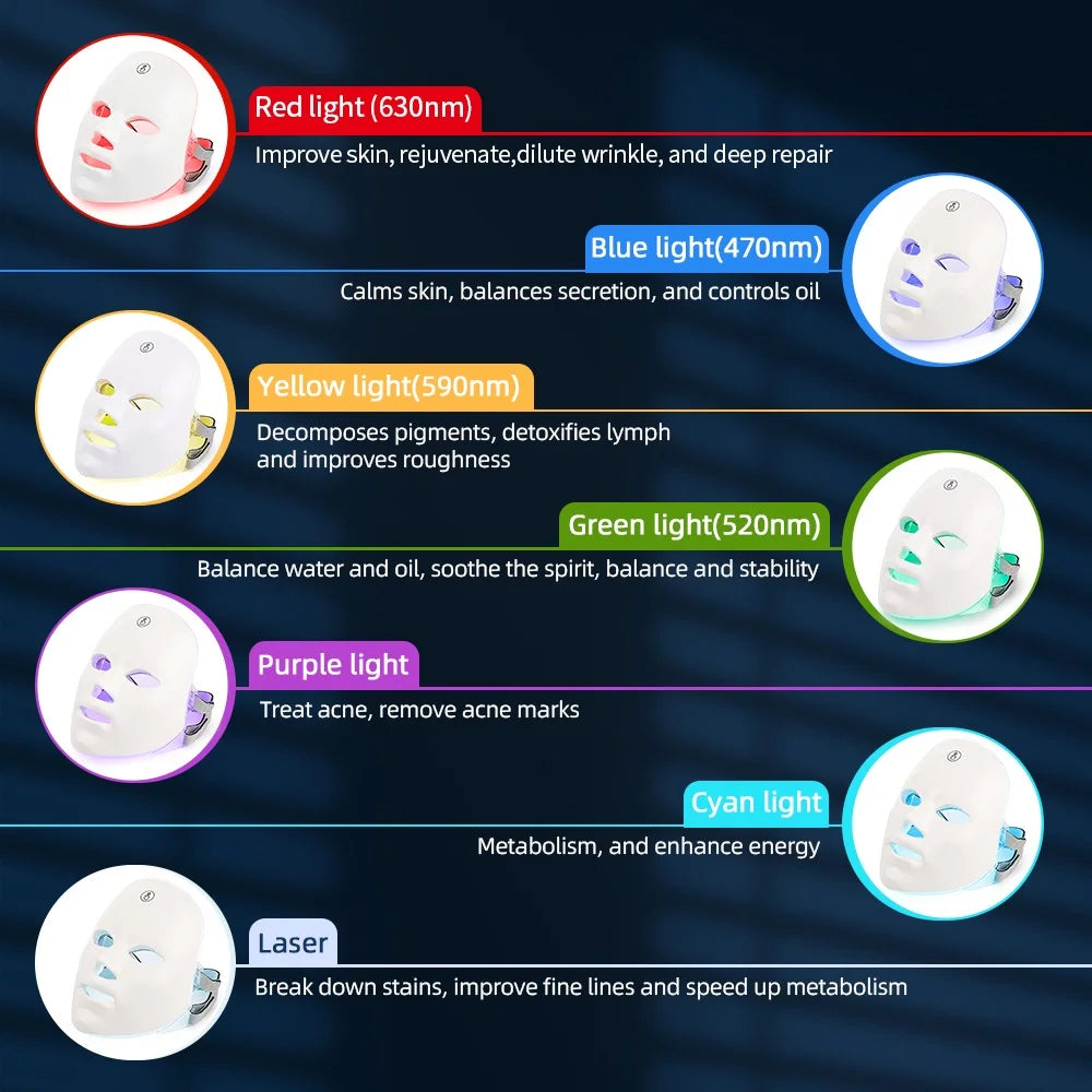 Máscara facial LED con terapia de luz para el cuello