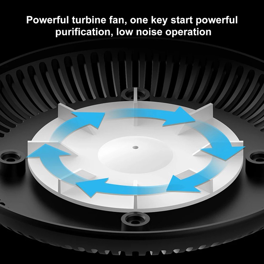 Cigarettes Odor Air Purifier Ashtray - Smoke Removal & Anion Purification Ashtray - Gear Elevation