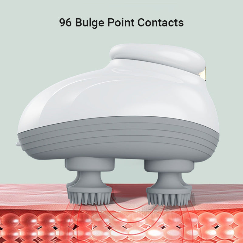 RelaxPro – Multifunctional Electric Massager
