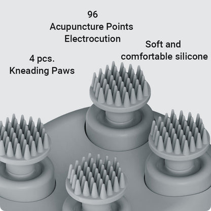RelaxPro – Multifunctional Electric Massager