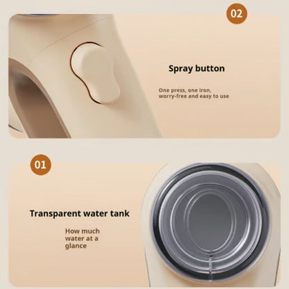 SteamEase – Handheld Clothes Steamer