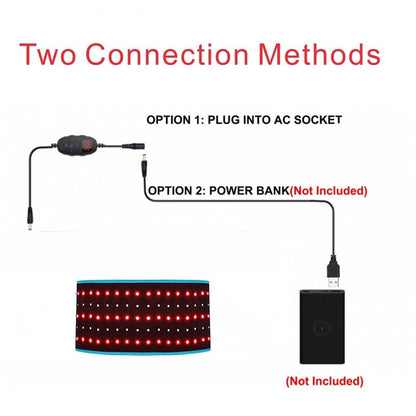 ReliefWrap – Portable Light Therapy Belt