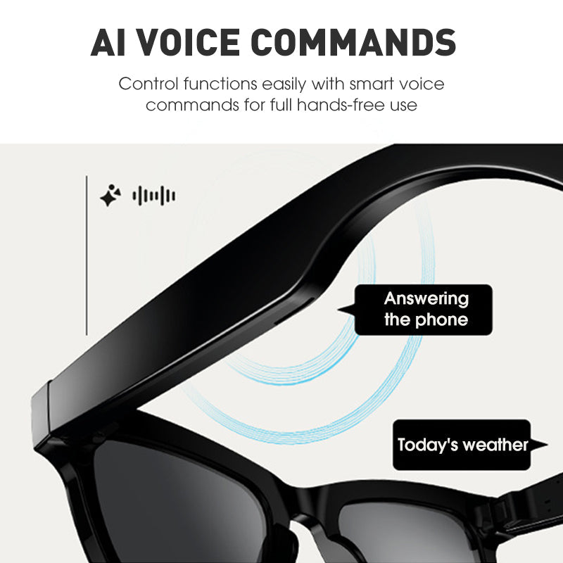 VisionPro – Smart AI Camera Glasses