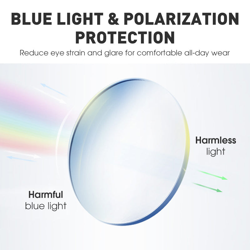 VisionPro – Smart AI Camera Glasses