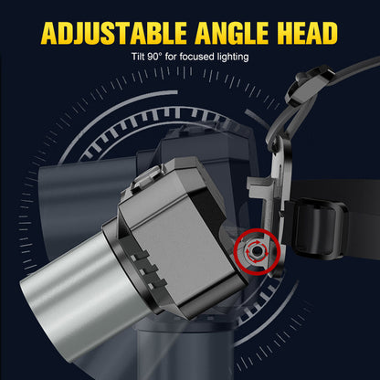 BeamPro – Rechargeable Outdoor LED Headlamp