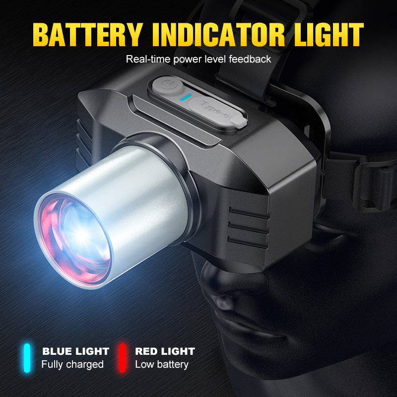 BeamPro – Rechargeable Outdoor LED Headlamp