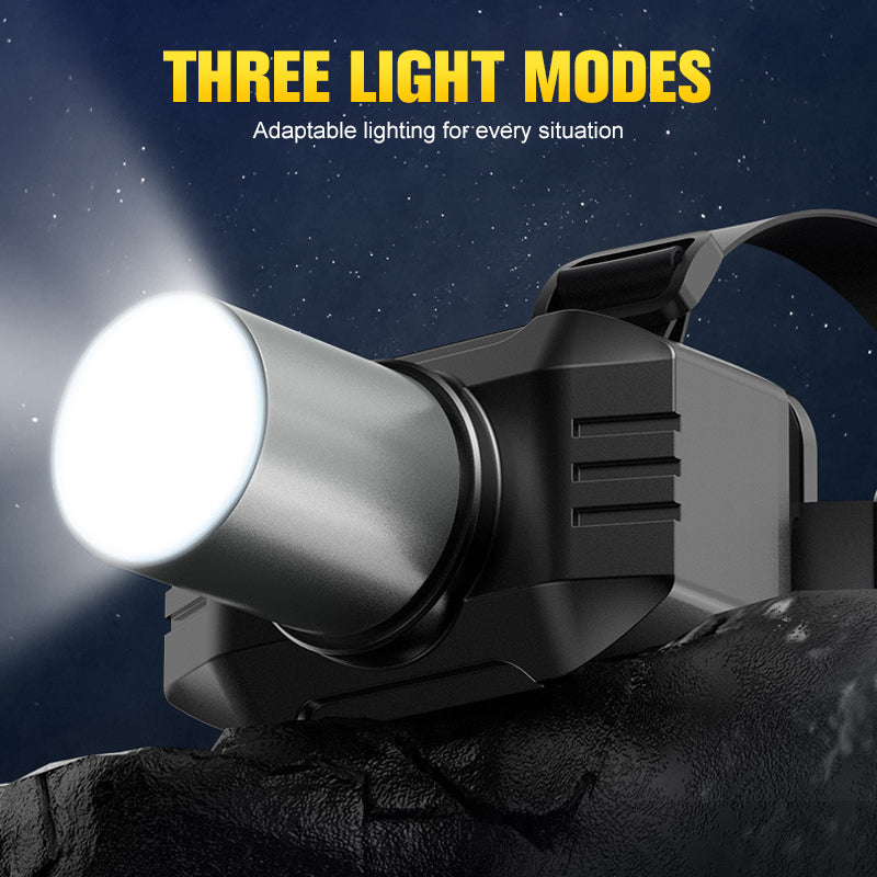 BeamPro – Rechargeable Outdoor LED Headlamp