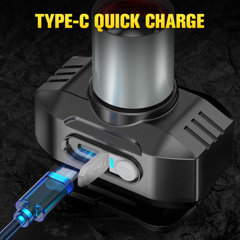 BeamPro – Rechargeable Outdoor LED Headlamp