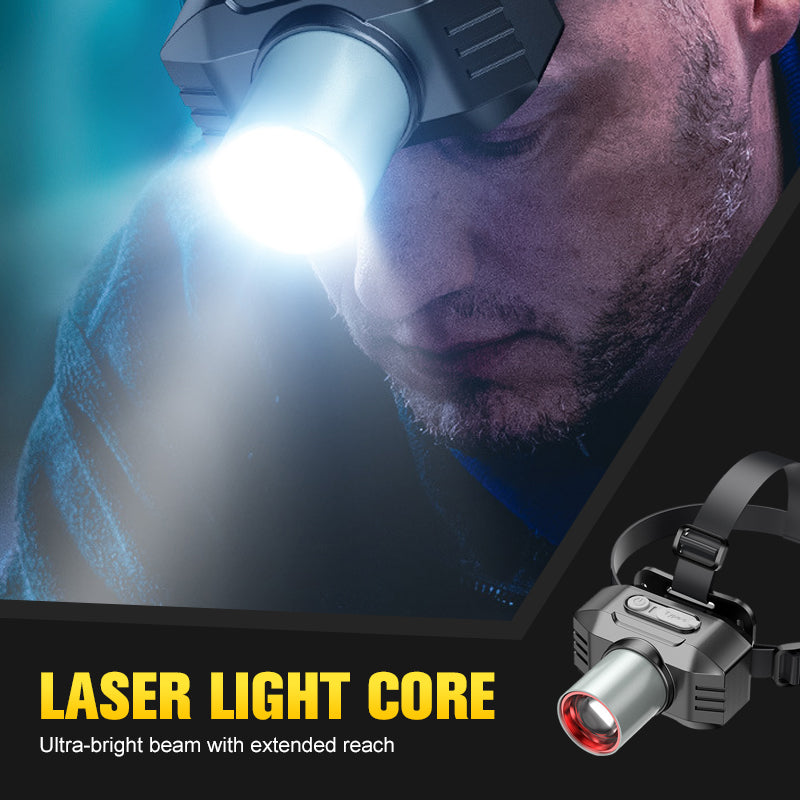 BeamPro – Rechargeable Outdoor LED Headlamp