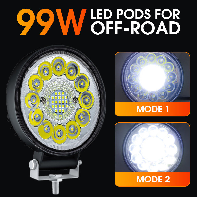 BrightForce – 99W Off-Road LED Pod Light