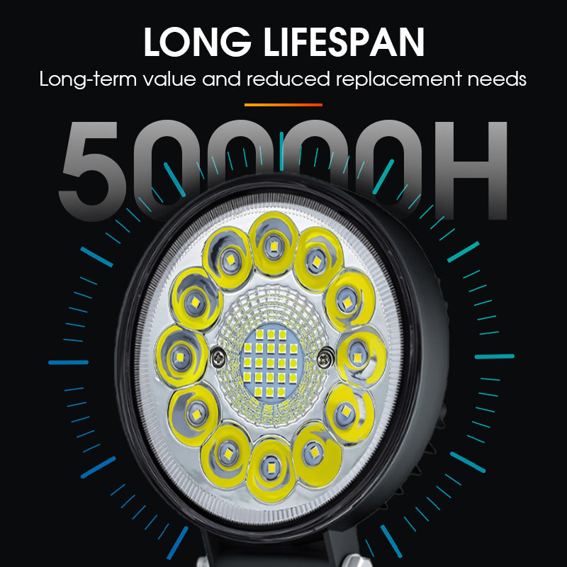 BrightForce – 99W Off-Road LED Pod Light