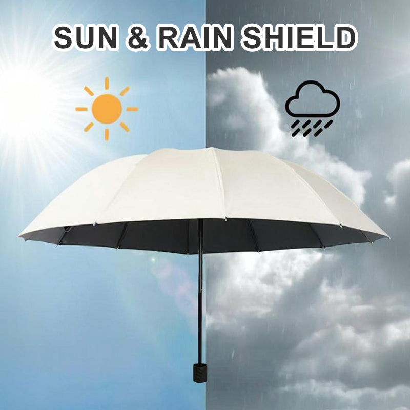 QuickDry – Fast-Drying Compact Umbrella