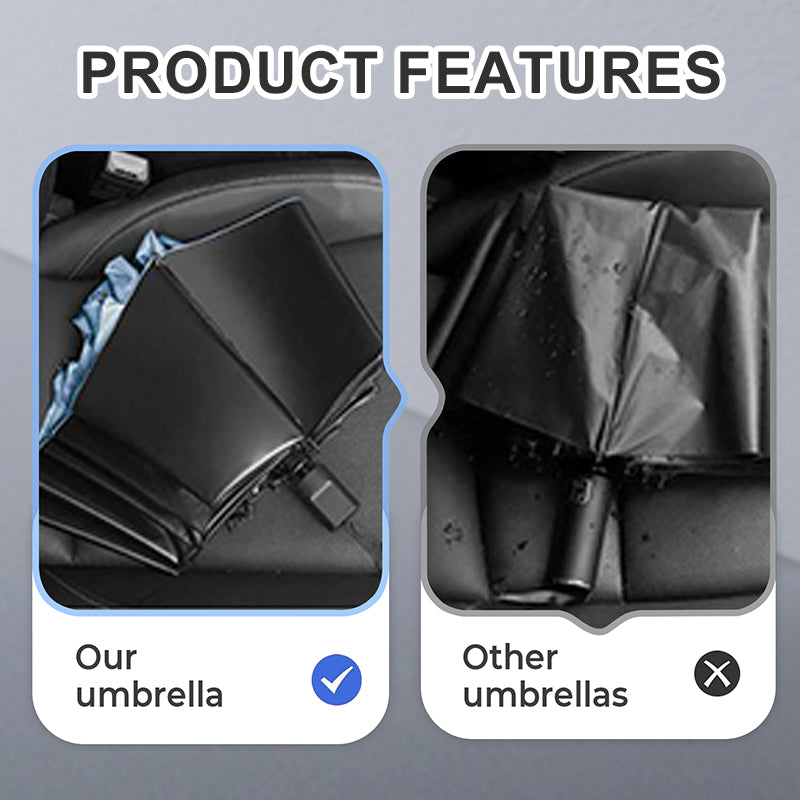 QuickDry – Fast-Drying Compact Umbrella