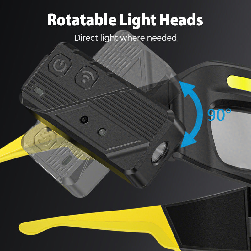 BrightSight – Hands-Free LED Work Glasses