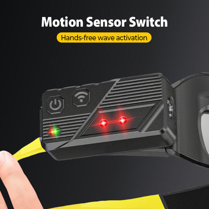 BrightSight – Hands-Free LED Work Glasses