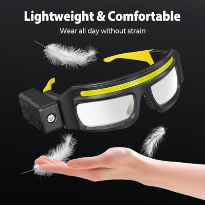 BrightSight – Hands-Free LED Work Glasses