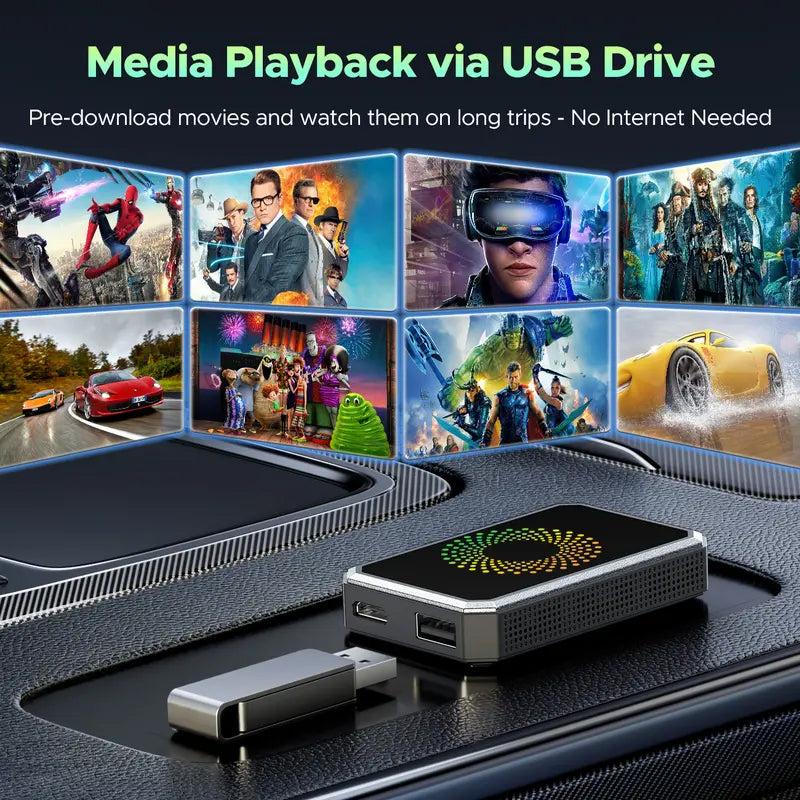 DriveCast – Wireless Car Display Adapter