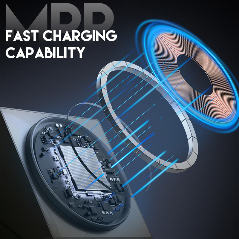 ChargeFold – 3-in-1 Wireless Charging Station