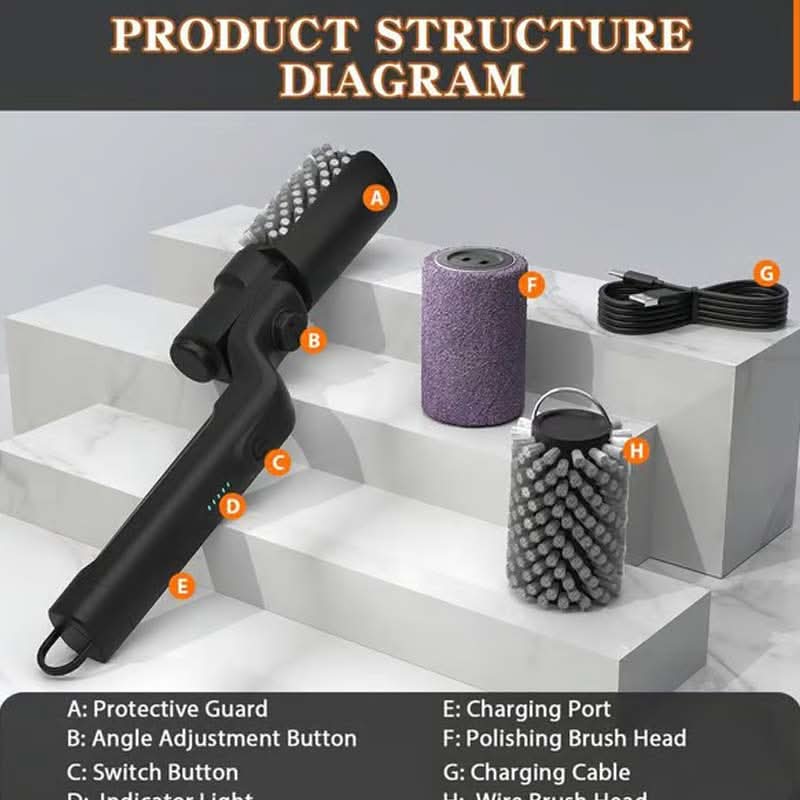GrillMaster – Cordless BBQ Cleaning Brush