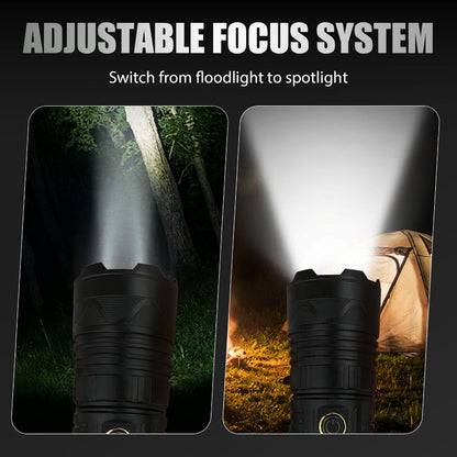 ZoomLite – Adjustable Focus LED Torch